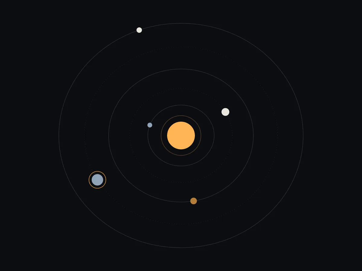 Concentric elliptical orbits around an amber sun, with small planets on dashed paths